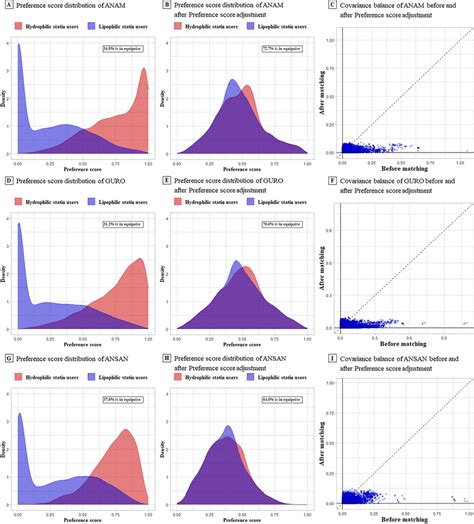Image result for Preference Score File