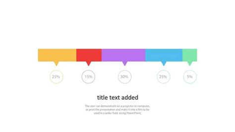 Image result for Bar Chart Numerical Data