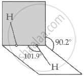 H2O2 Angles 的图像结果