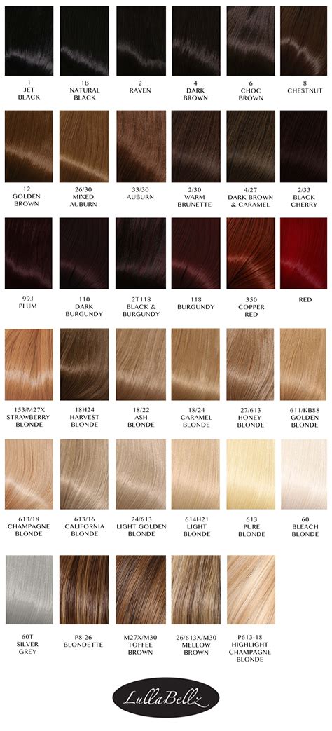 Strawberry Blonde Hair Color Chart - Minimalist Chart Design