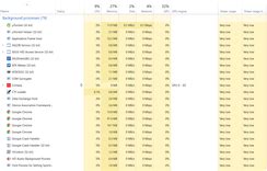 Image result for Computer Sluggish Tutorials