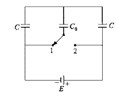 Figure shows a circuit with three capacitors connected with a battery ...