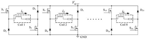 Evaluation of Switching Power Amplifier Topology for Active Magnetic ...