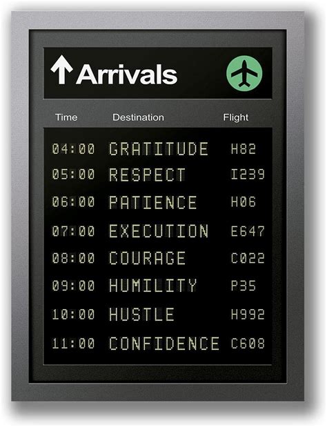 Buy Inspirational Motivational Posters Wall Art Quotes For Office ...