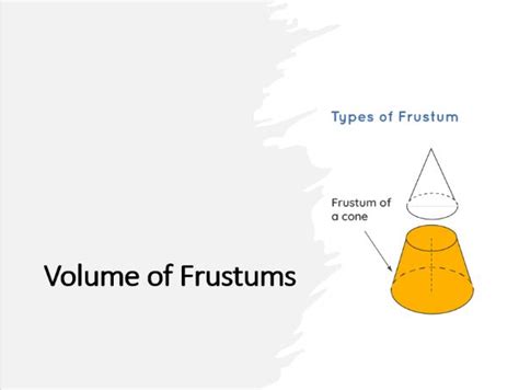 Frustum Volume 的图像结果
