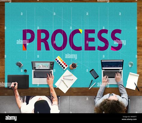 Image result for Method Process