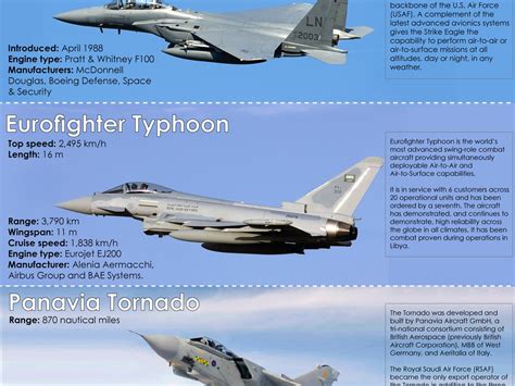 F1000 Tornado 的图像结果