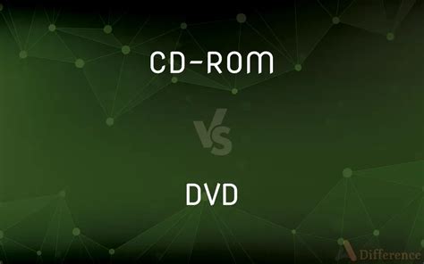 Image result for Difference Between CD and DVD ROM