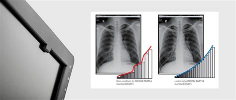 Image result for Screen Calibration
