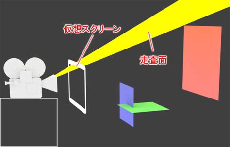 Image result for Java Editor Download