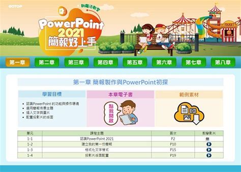 PowerPoint Tutorial 2021 的图像结果