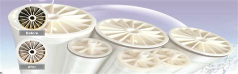 RO Membrane Cleaners