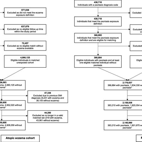 Image result for Rash Algorithm