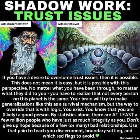 Pin by Taina Goddess on alchemy | Spiritual awakening quotes, Shadow ...