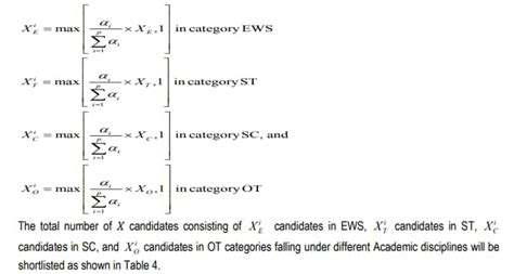 IIM Shillong Admission Criteria 2025-2027 (Released): Shortlist ...