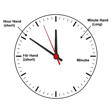 Clock Hour Hand 的图像结果