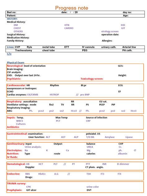 Image result for Progress Note Infection Control
