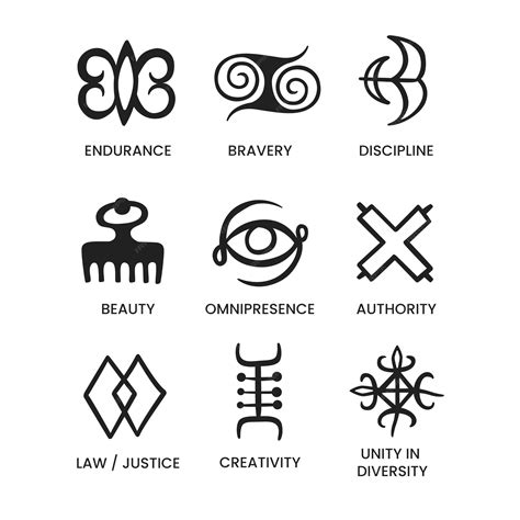 Ancient Symbol Of Beauty