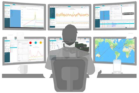 smart workplace management