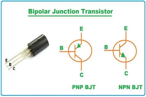 Image result for Field-Effect Transistor Tutorial