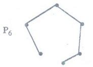 Connectivity - Graphs - Discrete Mathematics