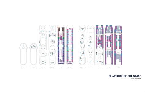 Royal Caribbean Deck Plans | Royal Caribbean Cruises