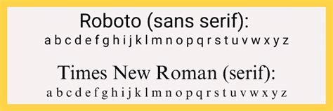 Dyslexia Fonts: Which fonts best support dyslexic learners with reading?
