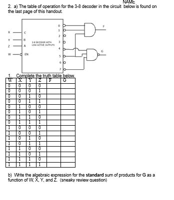Image result for 2 4 Decoder