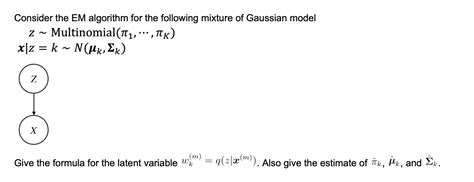 EM Algorithm Example 的图像结果