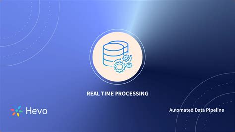 Image result for Real-Time Processing Function