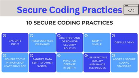 Secure Coding Training Course 的图像结果