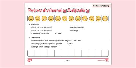 Robotika en Kodering: Patroonherkenning Ontfouting - Graad 1
