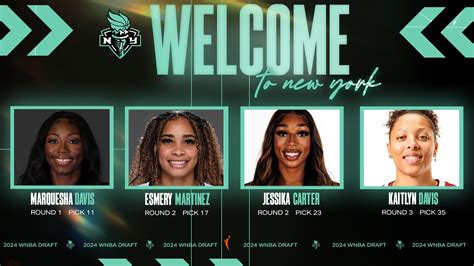 New York Liberty Select Marquesha Davis, Esmery Martinez, Jessika ...