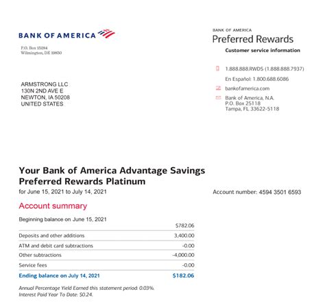 Image result for Fake Drivers License Barcode