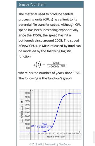 Image result for Instantaneous Rate of Change Example