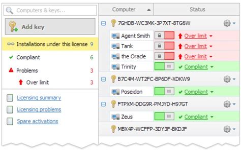 Image result for Asset Management Software Dark Theme Image