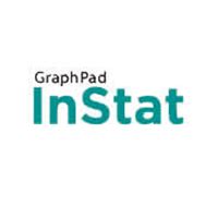 Image result for GraphPad InStat