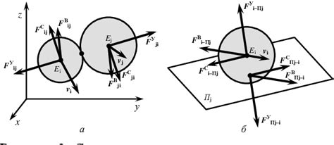 Mathematical Model of Mixing Process in Process Control Lecture 的图像结果