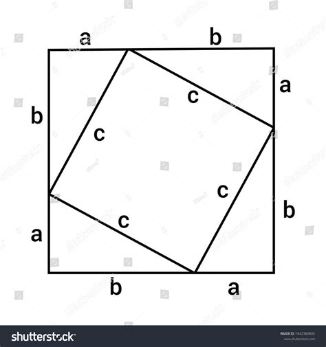 Image result for Example of Theorem