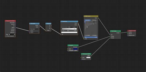 Image result for Blender Translucent Material