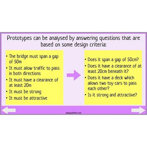 Image result for Bridge Design Lesson