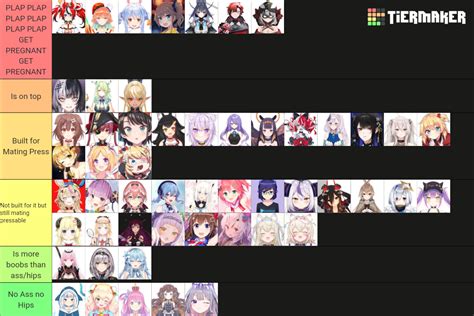 479 best Mating Press images on Pholder | Hololewd, Okbuddyhololive and ...