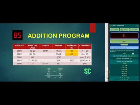 Image result for 8085 Simulator Kit