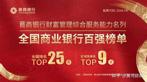 2021年中国融资大奖香港揭晓，晋商银行斩获两项重磅大奖 - 知乎