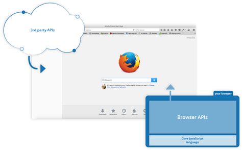 JavaScript Vectors for Web 的图像结果