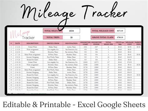 Mileage Tracker Template Google Sheets Excel Spreadsheet in 2023 ...