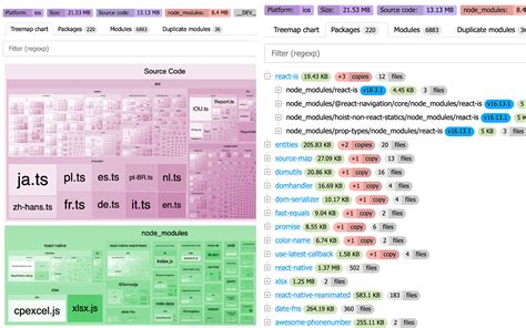 Image result for Bundle React Native Code And