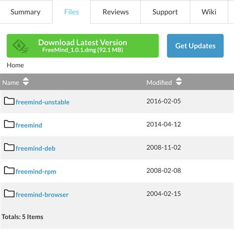 FreeMind Software Chart Examples 的图像结果