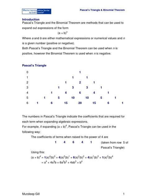 Pascal's Triangle Binomial Theorem 的图像结果