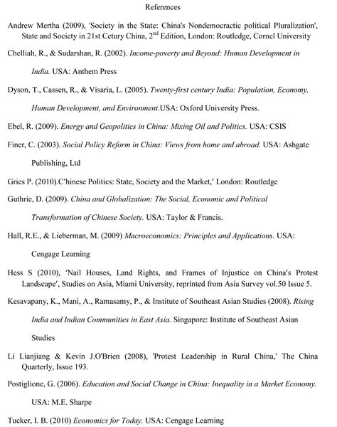 Business paper: Character analysis essay format